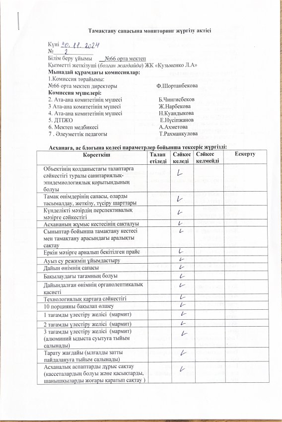 ХАТТАМА және АКТ