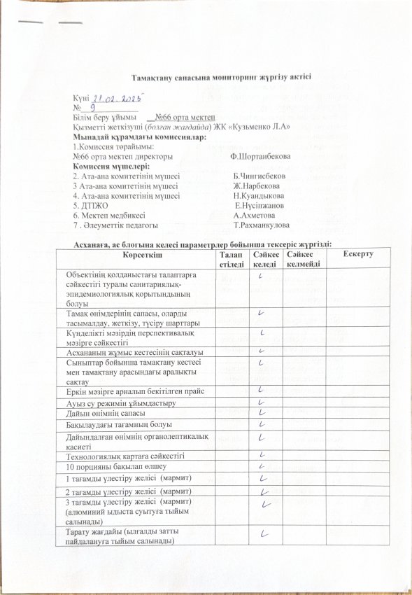Тамақтану актісі және хаттамасы