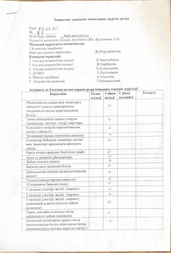 Тамақтану актісі және хаттамасы