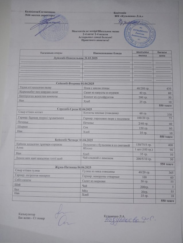 Апталық ас мәзірі