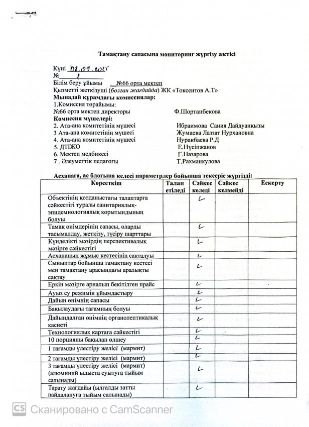 Тамақтану актісі