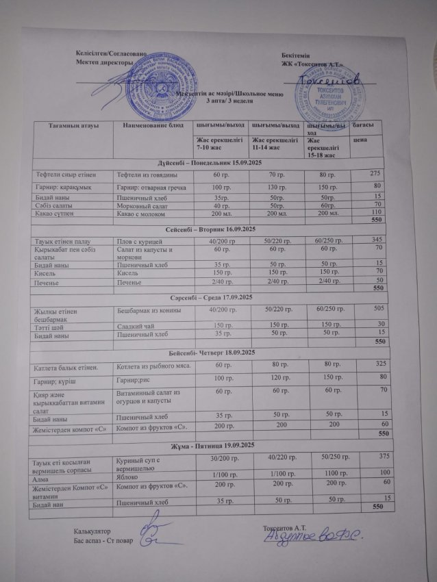 Апталық мәзір!