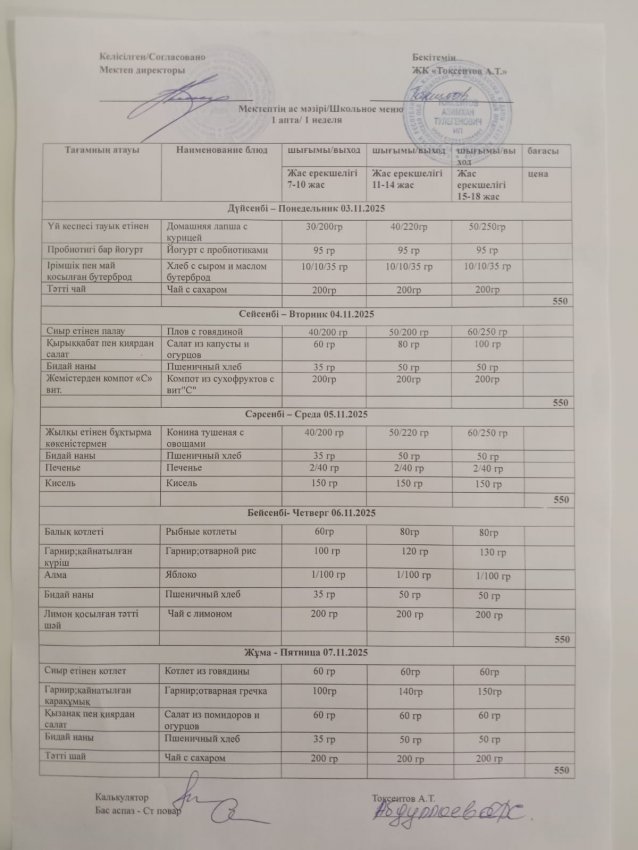 Апталық мәзір!