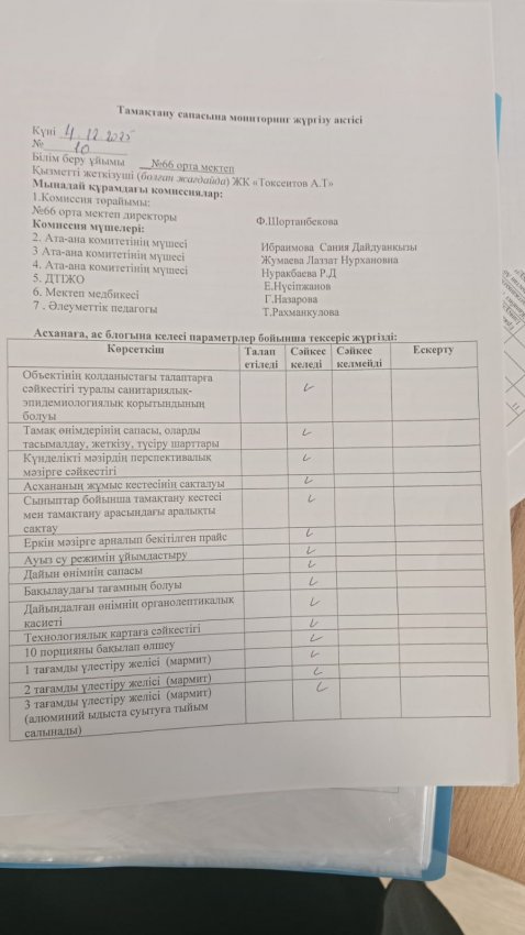 Тамақтану сапасына мониторинг жүргізу