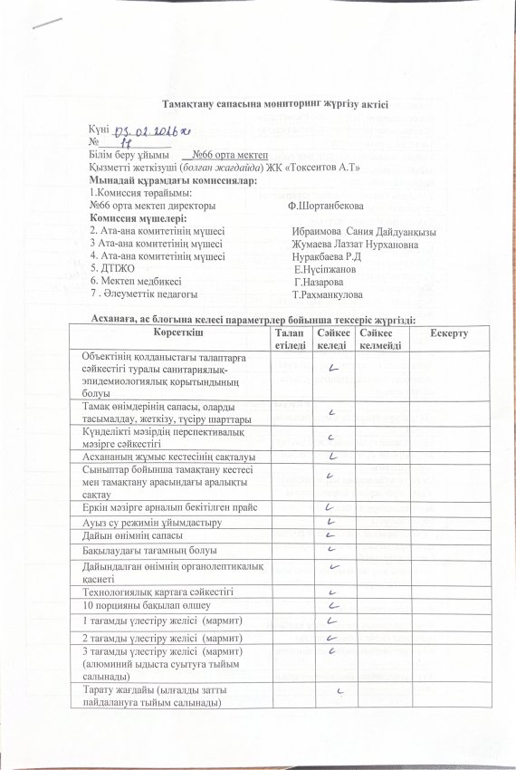 Тамақтану сапасына мониторинг жүргізу актісі!
