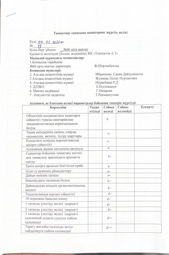 Тамақтану сапасына мониторинг жүргізу актісі!
