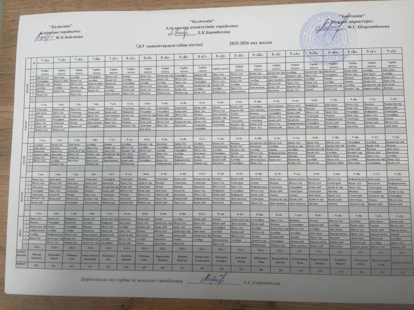 2025-2026 оқу жылының сабақ кестесі